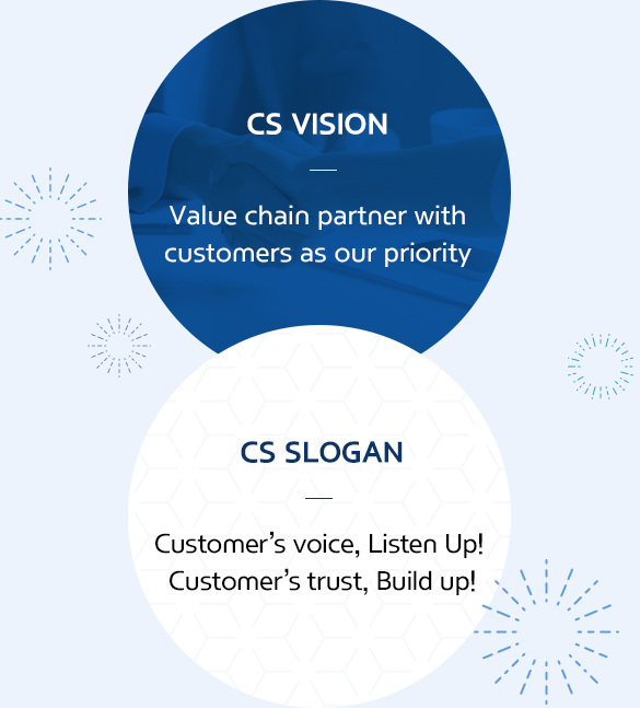 CS VISION: Value chain partner with customer as our top priority | CS SLOGAN: Customer's voice, Listen Up! Customer's trust, Build Up!